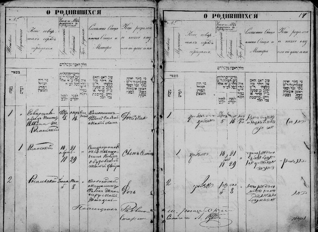 D:\TXT\Stat\MAIET\МАИЭТ_31\Новая папка\Прохоров Д.А._испр\Рис. 1.jpg